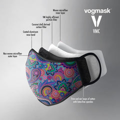 Candide VMC Vogmask