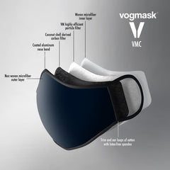 Noir Black VMC Vogmask