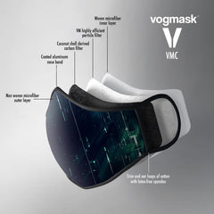 Quantum VMC Vogmask